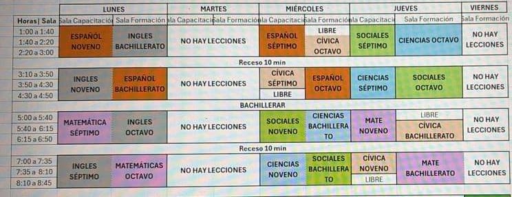 Descripción de la imagen